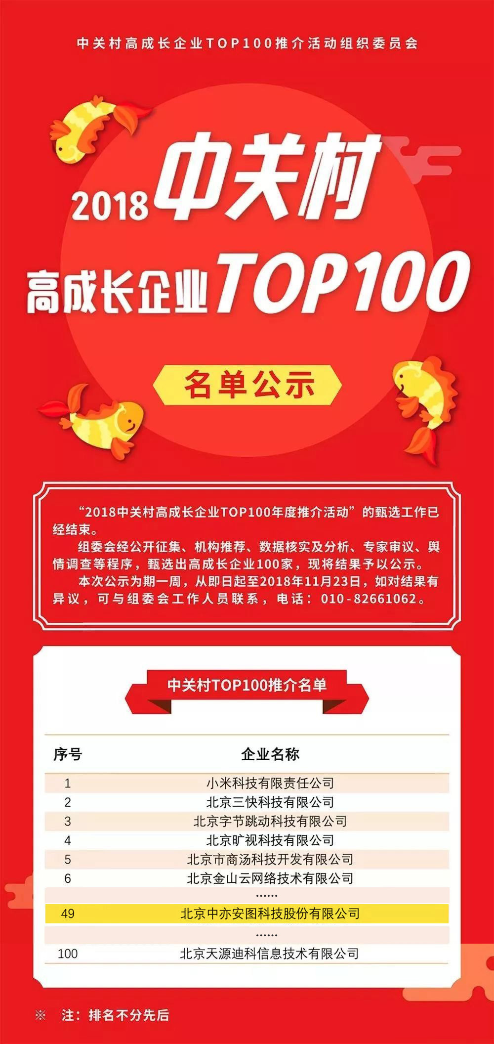 yabo2021最新版科技入选2018中关村高成长企业Top100